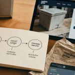 Innovation adjacente : ouvrir un marché voisin sans repartir de zéro