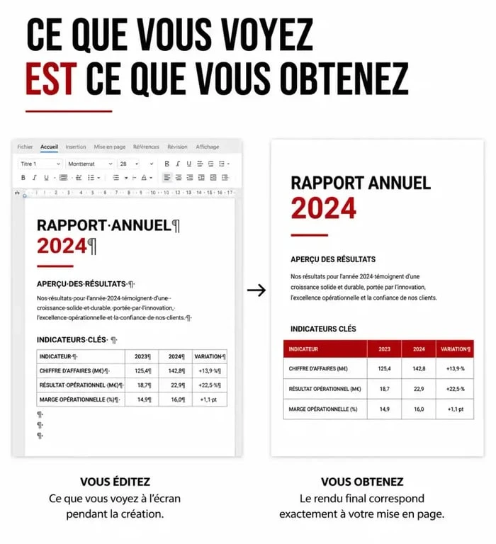 Concept de l'édition WYSIWYG pour la création de contenu web