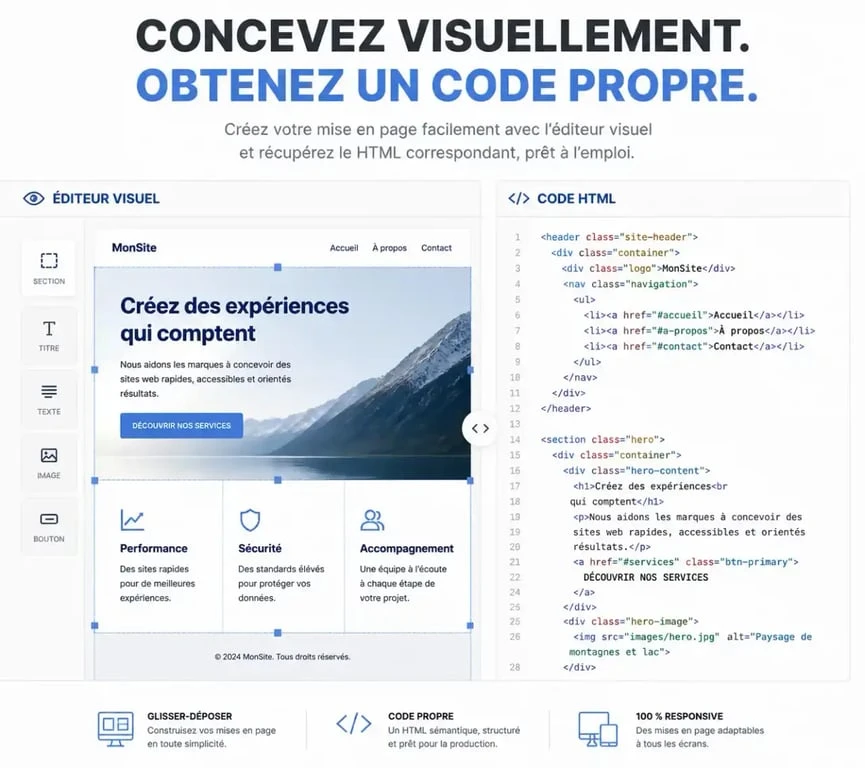 Interface d'un éditeur WYSIWYG montrant la conversion visuelle en code HTML