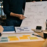 Formateur gestion de projet, supports prêts à l’emploi en atelier, mains et posture